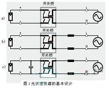 光伏發(fā)電，無變壓器型并網(wǎng)逆變器，主電路拓?fù)浣Y(jié)構(gòu)